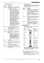 Preview for 13 page of Insignia NS-13CTV User Manual