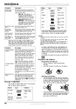 Preview for 28 page of Insignia NS-13CTV User Manual