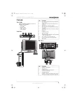 Preview for 4 page of Insignia NS-15cltv User Manual