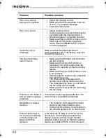 Preview for 54 page of Insignia NS-19RTR Manual