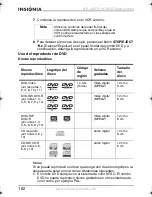 Preview for 164 page of Insignia NS-19RTR Manual