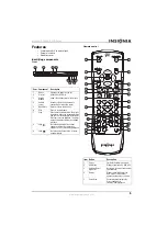 Preview for 5 page of Insignia NS-1UCDVD User Manual