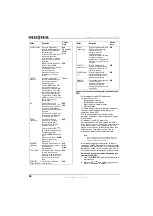 Preview for 48 page of Insignia NS-1UCDVD User Manual