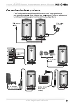 Preview for 11 page of Insignia NS-2024 - 2.0 SYSTEM User Manual