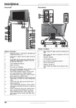 Preview for 28 page of Insignia NS-20CLTV User Manual