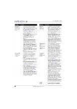 Preview for 71 page of Insignia NS-24D420MX16 User Manual