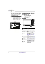 Preview for 10 page of Insignia NS-26E340A13 (Spanish) Guía Del Usuario