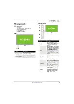 Preview for 14 page of Insignia NS-29D310NA15 User Manual