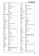 Preview for 53 page of Insignia NS-37LCD User Manual