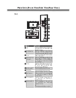 Preview for 5 page of Insignia NS-46L240A13 Service Manual