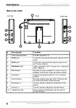 Preview for 8 page of Insignia NS-7HTV User Manual