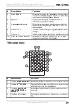 Preview for 31 page of Insignia NS-7HTV User Manual