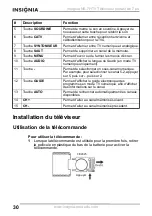 Preview for 32 page of Insignia NS-7HTV User Manual