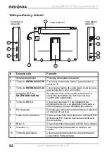 Preview for 54 page of Insignia NS-7HTV User Manual