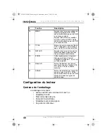 Preview for 40 page of Insignia NS-7PDVDD User Manual