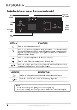 Preview for 8 page of Insignia NS-BC2ZSS1 User Manual