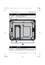 Preview for 5 page of Insignia NS-D9PDVD15 User Manual