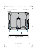 Preview for 9 page of Insignia NS-D9PDVD15 User Manual