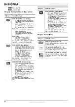 Preview for 5 page of Insignia NS-DRVCR (French) Guide Utilisateur