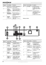 Preview for 9 page of Insignia NS-DRVCR (French) Guide Utilisateur