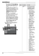 Preview for 33 page of Insignia NS-DRVCR (French) Guide Utilisateur