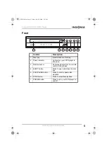 Preview for 5 page of Insignia NS-DVD1 User Manual