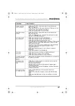 Preview for 27 page of Insignia NS-ES6112 (French) Manual De L'Utilisateur