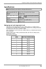 Preview for 13 page of Insignia NS-IC1ZBK0 User Manual