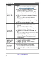 Preview for 18 page of Insignia NS-IC2ZBK7 User Manual