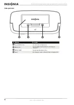 Preview for 6 page of Insignia NS-IPSD2 (Spanish) Guía Del Usuario