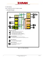 Preview for 11 page of Insignia NS-LTDVD19 - 19" LCD TV Service Manual