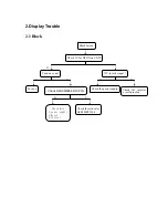 Preview for 13 page of Insignia NS-LTDVD19 - 19" LCD TV Service Manual