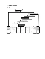 Preview for 19 page of Insignia NS-LTDVD19 - 19" LCD TV Service Manual