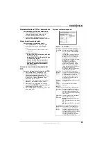 Preview for 61 page of Insignia NS-LTDVD19 - 19" LCD TV User Manual