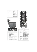 Preview for 35 page of Insignia NS-LTDVD20 User Manual