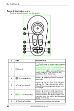 Preview for 10 page of Insignia NS-MGC600BK2 User Manual