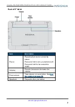 Preview for 7 page of Insignia NS-P16AT08 User Manual