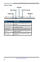 Preview for 8 page of Insignia NS-P16AT08 User Manual