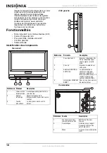 Preview for 16 page of Insignia NS-PDVD9 User Manual