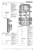 Preview for 29 page of Insignia NS-PDVD9 User Manual