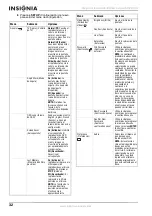 Preview for 32 page of Insignia NS-PDVD9 User Manual