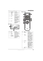 Preview for 17 page of Insignia NS-R20C User Manual