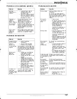 Preview for 107 page of Insignia NS-R27TR User Manual