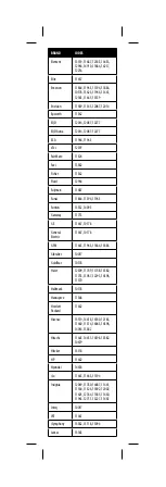 Preview for 13 page of Insignia NS-RMT3D18 User Manual