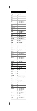 Preview for 16 page of Insignia NS-RMT3D18 User Manual