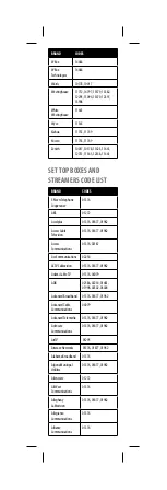 Preview for 17 page of Insignia NS-RMT3D18 User Manual