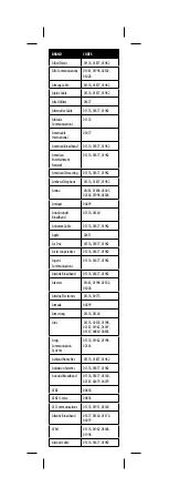 Preview for 18 page of Insignia NS-RMT3D18 User Manual