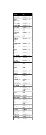 Preview for 19 page of Insignia NS-RMT3D18 User Manual