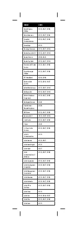 Preview for 21 page of Insignia NS-RMT3D18 User Manual