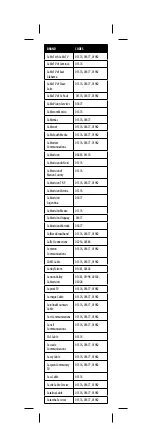 Preview for 22 page of Insignia NS-RMT3D18 User Manual